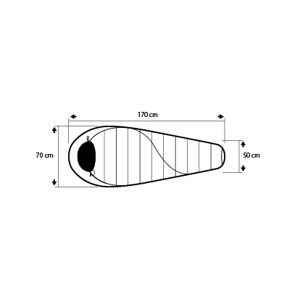 Trimm Spacák BALANCE JR kiwi green Velikost: 150 cm, Orientace zipu: Pravý